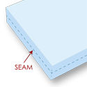 Knife Edge